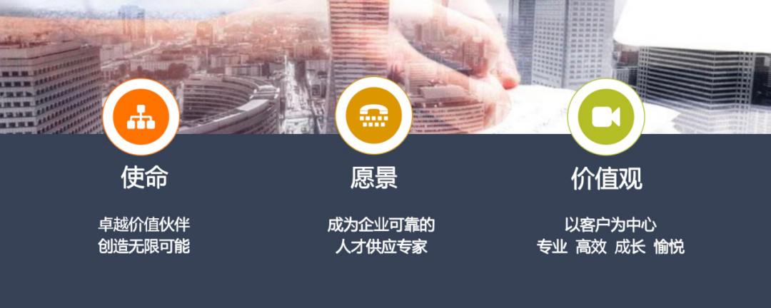 新材料行业猎头公司 2.png