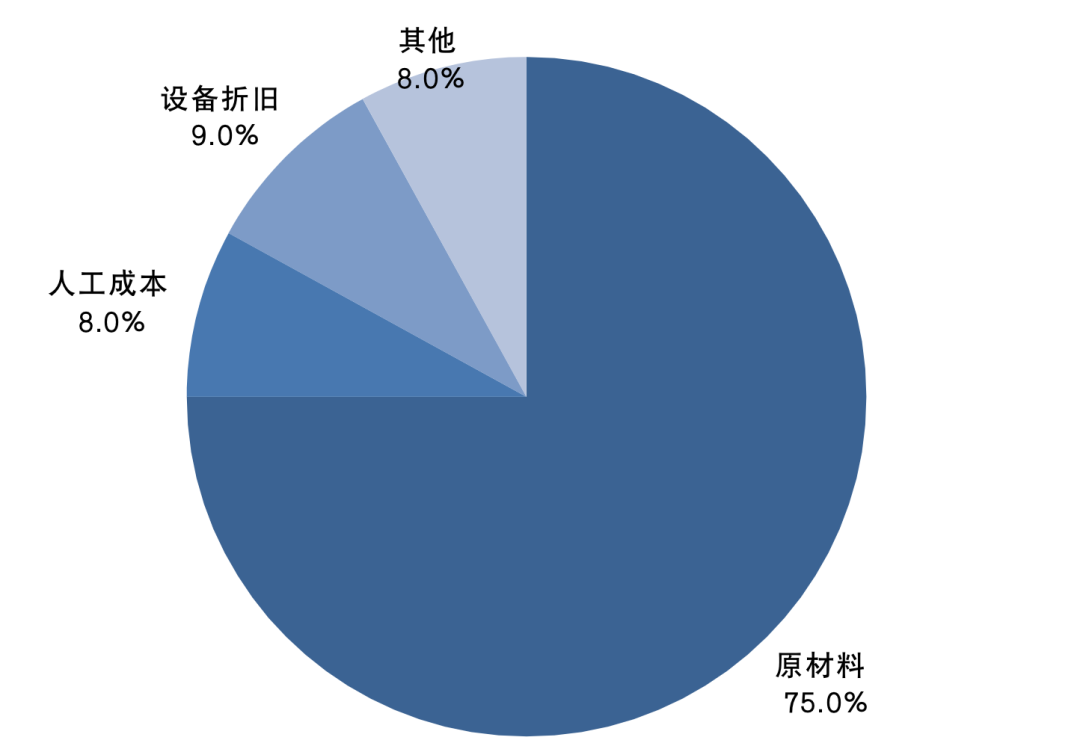 4607cf688b616ffd792e3050a09d08ad.png