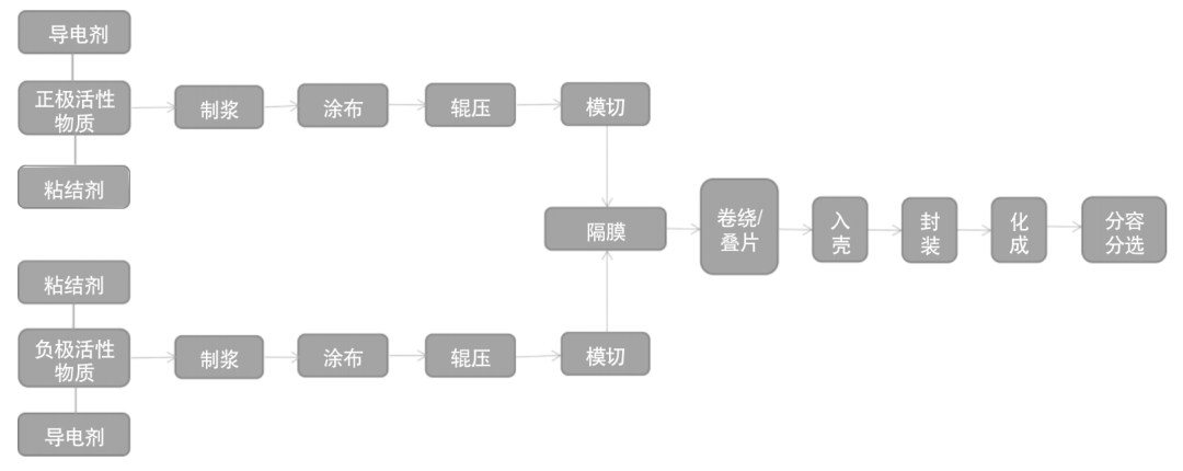 5b3007311644fe330c3e3b1697d115c0.png
